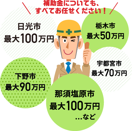 最適な補助金